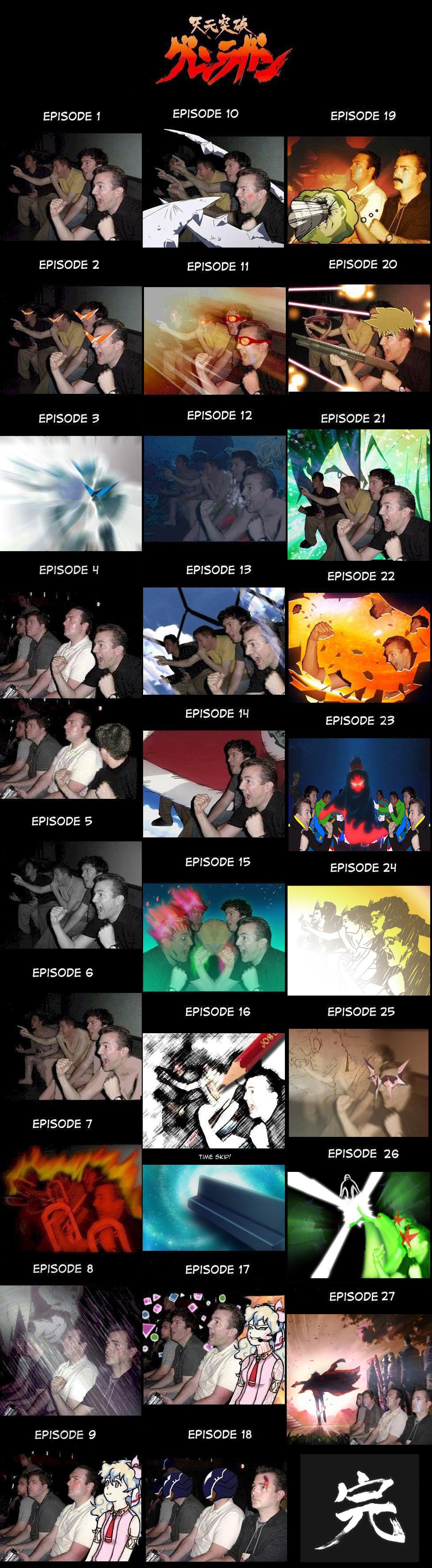 wherein i watch tengen toppa gurren lagann for the first time page 11